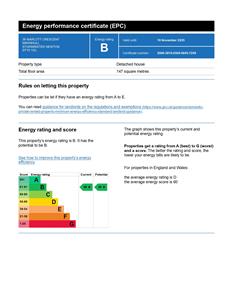EPC Graph for Durbeyfield Park, Marnhull